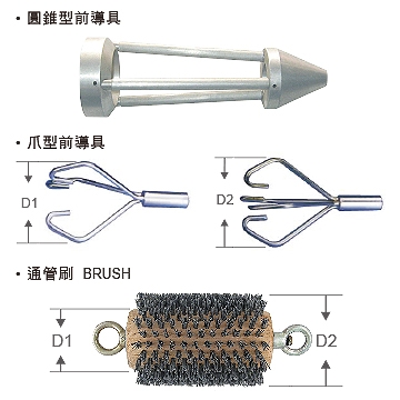 通管機配件